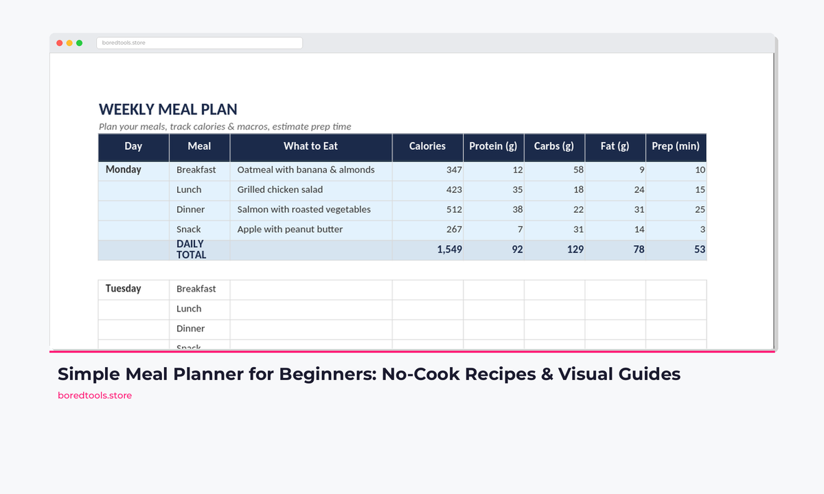 Simple Meal Planner for Beginners: No-Cook Recipes & Visual Guides