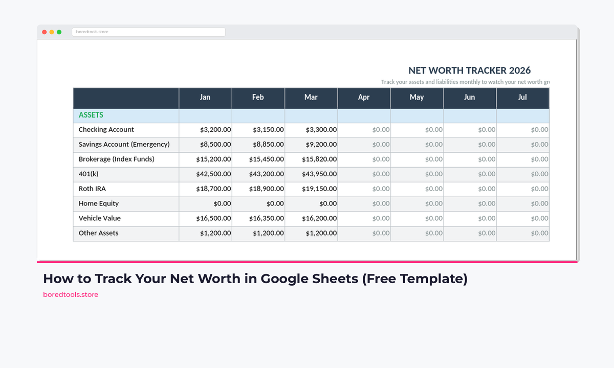 How to Track Your Net Worth in Google Sheets (Free Template)