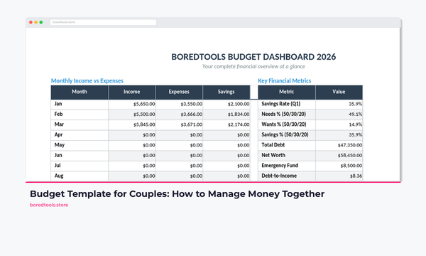 Budget Template for Couples: How to Manage Money Together