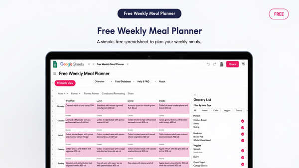 Weekly Meal Prep Spreadsheet: How To Make Dinner Less Chaotic